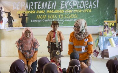 3 Tanggung Jawab Sosial Perusahaan Tambang