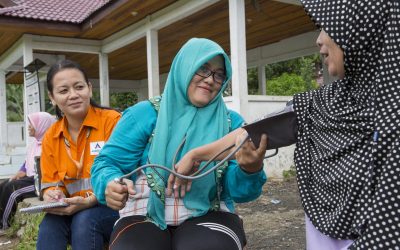 Corporate Social Responsibility (CSR) Agincourt di Beberapa Bidang