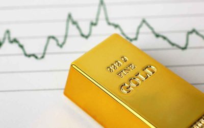 Harga Emas Hari Ini Naik atau Turun Digerakkan Sentimen ini!