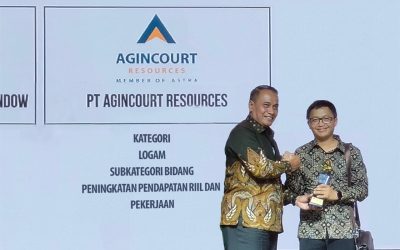 Subroto Award for Innovative Mineral Community Development and Empowerment (PPM) in Metal Category, Sub-category: Real Income and Employment Enhancement