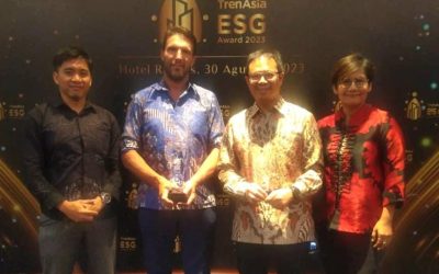 TrenAsia ESG Award 2023 in the Gold company category with the Action predicate