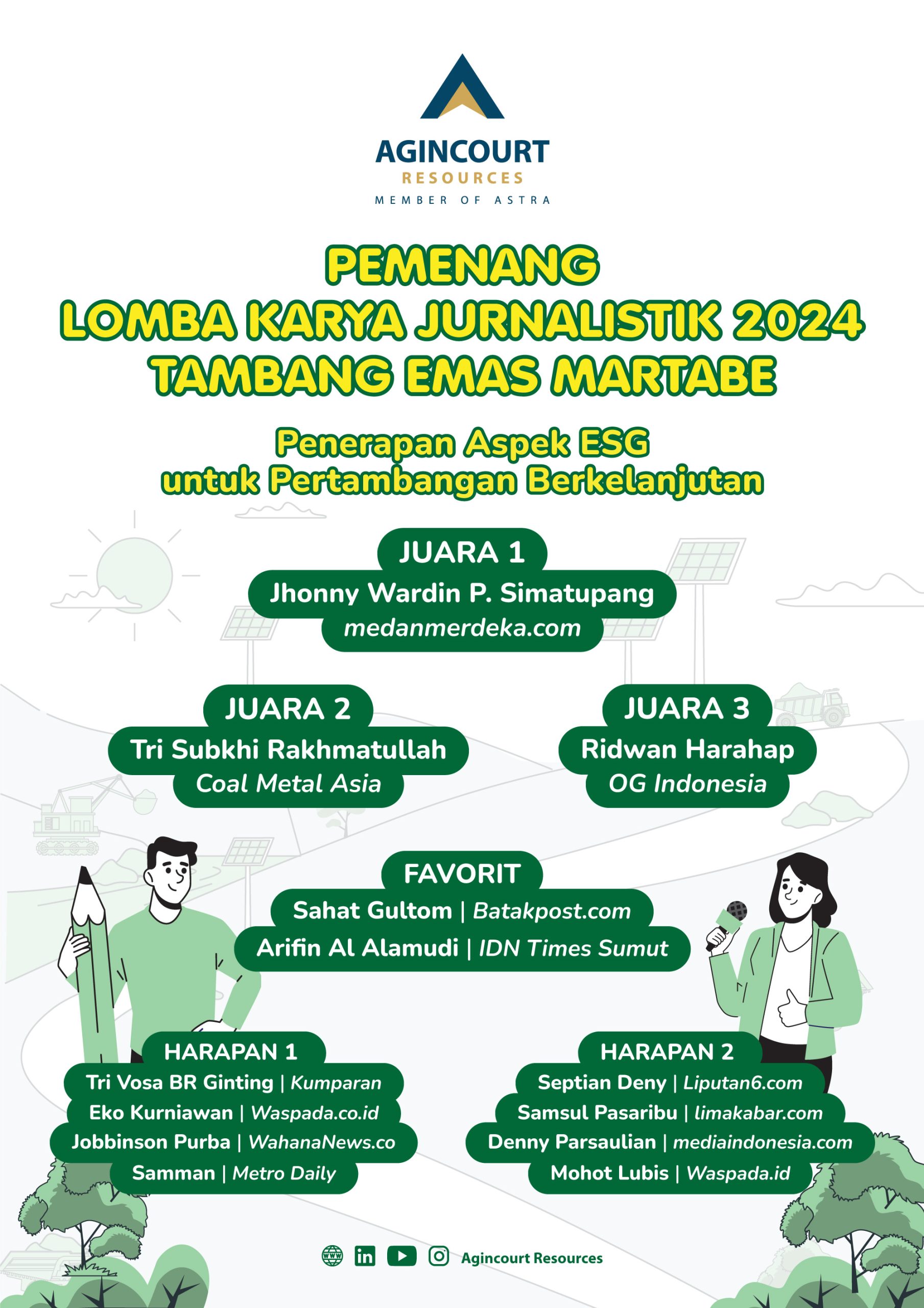 pemenang-lomba-jurnalistik-2024-agincourt