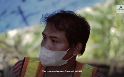 Koperasi Sarop Do Mulana